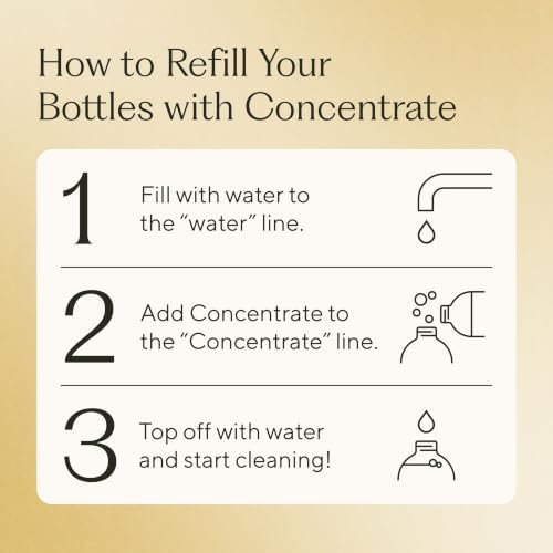 Branch Basics Surface Cleaning Kit: 8 oz Concentrate, Refillable Bottles - Image 5
