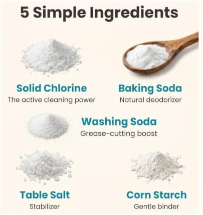 GENTLE SEN Hypochlorous Acid (HOCl) Effervescent Cleaning Tablets - All-Purpose Family Tab Cleans and Deodorizes, Multi-Use No Rinse Cleaner for Household, Baby, Pet, Skin and Face (40 Tablets) - Image 5