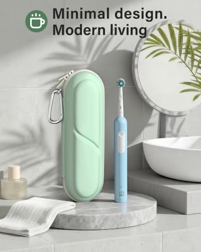 ProCase Toothbrush Travel Case for Oral-B/Oral-B Pro 1000 1500 5000 7000 7500 6000 9600/Philips Sonicare 4100 5100 1100 6100 5300 Oral-B iO Electric Toothbrush Portable Hard Container -Aqua - Image 6