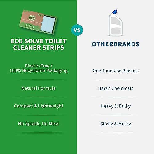 Toilet Bowl Cleaner Strips, Eco-friendly, Non-toxic, Septic Safe, Removes Odors & Stains, Plastic-free, Natural Toilet Bowl Cleaner for Quick and Easy Cleaning, Toilet Fresheners (180 count) - Image 4