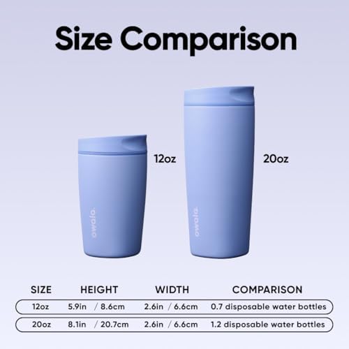Owala SmoothSip Slider Insulated Stainless Steel Coffee Tumbler, Reusable Iced Coffee Cup, Hot Coffee Travel Mug, BPA Free 20 oz, Out of the Blue - Image 5