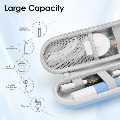 Electric Toothbrush Case Compatible with Oral B/Oral-B Pro/Philips Sonicare - Image 2