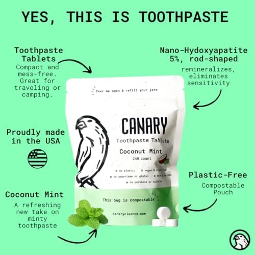 Canary Nano Hydroxyapatite Toothpaste Tablets Coconut Mint - Remineralizing, Fluoride Free, All Natural Tabs with Xylitol - Great for Travel, Plastic Free - 240 Count - Image 2