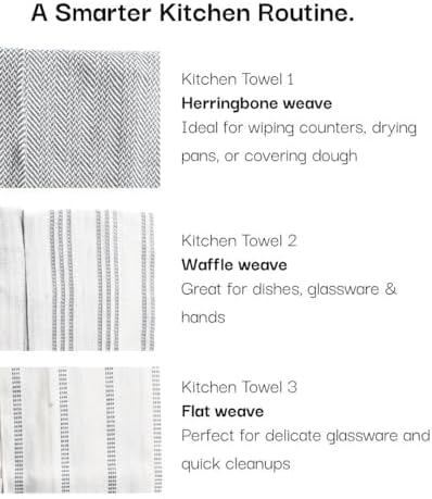 20Pc Kitchen Towels and Dishcloths Sets, Kitchen Essentials For Home- Grey - Image 3