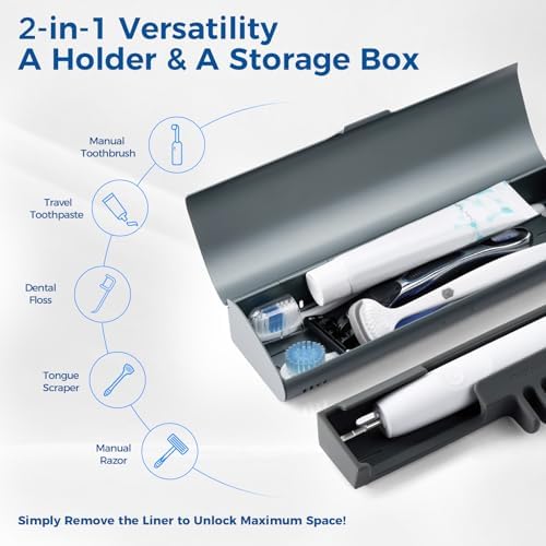 Aluminum Electric Toothbrush Travel Case, 2 in 1 Travel Toothbrush Holder for Oral B/Oral-B Pro 1000 1500 5000 and Most Electric Toothbrush for Traveling, Removable Silicone Liner-Grey - Image 5
