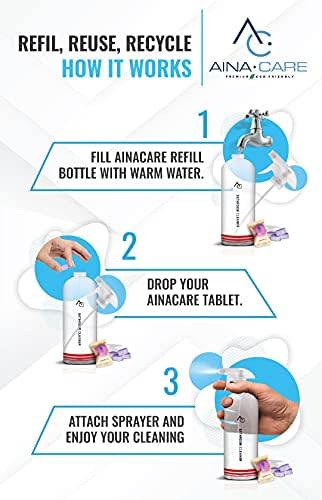 Refill Multi-Purpose Cleaner Tablets Only Qty: 12 - Image 3