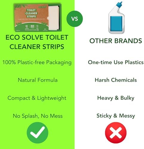Natural Toilet Bowl Cleaner Strips, Unscented, Eco-friendly, Non-toxic, Septic Safe, Removes Odors & Stains, Plastic-free, Toilet Bowl Cleaner for Quick and Easy Cleaning (180 count) - Image 5