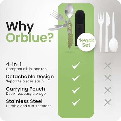 Orblue 4-in-1 Camping Utensils, 1-Pack, Portable Stainless Steel Spoon, Fork, Knife & Bottle Opener Combo Set - Travel, Backpacking Cutlery Multitool Olive Green - Image 6