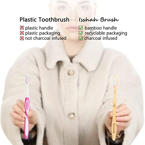 Isshah Biodegradable Bamboo Charcoal Toothbrush - 36 Pack - FSC Certified - Image 6