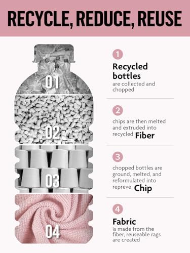 Fantasticlean Microfiber Cleaning Cloth Roll- 90 Sheets, 12" x 12" (Pink) - Image 3
