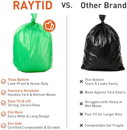 55-60 Gallon Compostable Trash Bags Liners, Heavy Duty Extra Thick 1.57 Mil, 208.2 Liter, 15 Bags, Lawn, Yard, and Restaurant Use, ASTM D6400, US BPI, OK Compost Home Certified - Image 7