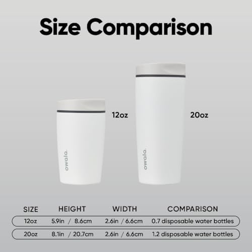 Owala SmoothSip Slider Insulated Stainless Steel Coffee Tumbler, Reusable Iced Coffee Cup, Hot Coffee Travel Mug, BPA Free 20 oz, Sugar High - Image 5