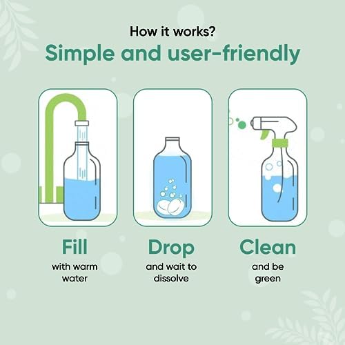 Green Llama Window and Glass Refill 3-Pack - Certified Compostable Packaging, Natural Cleaning Solution for Windows and Glass - Eco-Friendly and Sustainable - Image 3