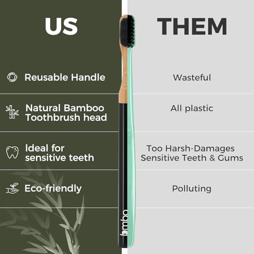 Extra Soft Toothbrushes for Adults - 3 Replaceable Natural Bamboo Tooth Brush Heads with Black Almunium Handle. Soft Bristle Braces Toothbrush. Butter on Gums Manual Toothbrush - Image 5
