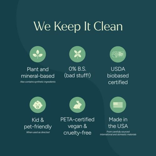 Puracy All Purpose Cleaner Concentrate – Plant-Powered Multi-Surface Cleaner - Surface Cleaner Solution As Seen on TikTok (Green Tea + Lime, 16 fl oz, 1 Pack) - Image 4