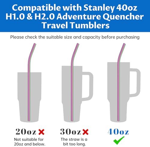Tomorotec 8PCS Stainless Steel Straws Fit for 40oz Stanley Tumblers - Image 4