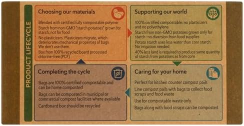 If You Care Compostable Trash Bags for Food Scraps, Kitchen Waste, Garbage – 30 Count, 3 Gallon – Certified Compostable, Non Plastic, Disposable - Image 4