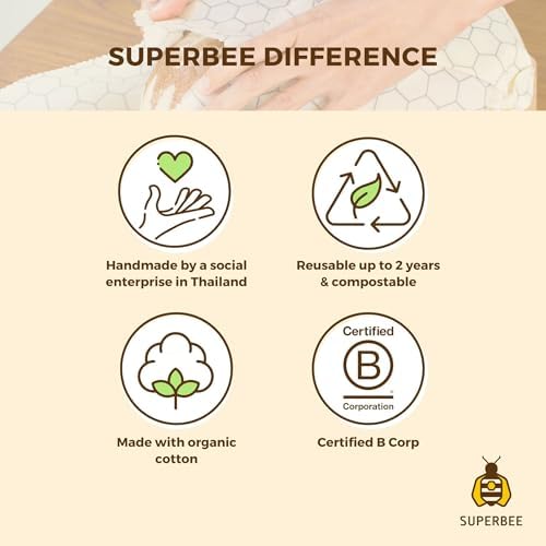 SuperBee Beeswax Wraps Set of 3 Reusable Food Wrap Bees Wrap Paper Ocean - Image 5