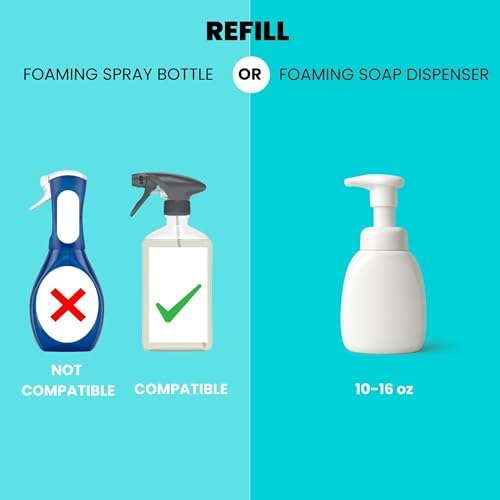 Foaming Dish Soap Refills (5pk), Concentrated Powder to Liquid Refills Make 5 Bottles x 12oz each of Non Toxic, Eco Friendly Unscented Dish Soap, Septic Safe - Image 4