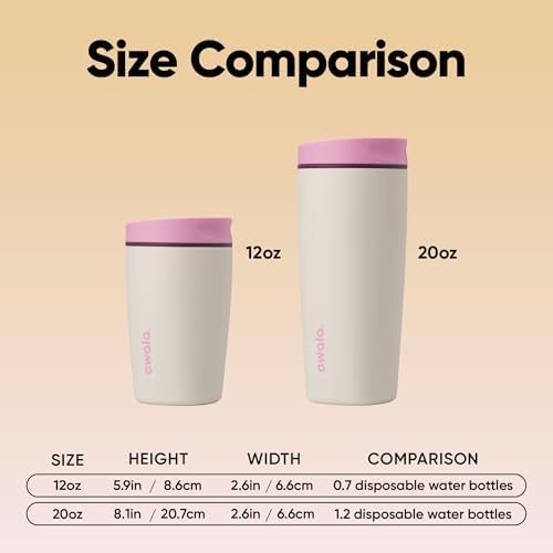 Owala SmoothSip Slider Insulated Stainless Steel Coffee Tumbler, Reusable Iced Coffee Cup, Hot Coffee Travel Mug, BPA Free 12 oz, Pink/Tan (Daybreak) (Pack of 8) - Image 5