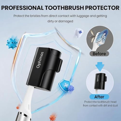 Toothbrush Head Cover/Cap/Case,Travel Tooth Brush Covers - Image 4