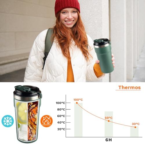 SPLMIFA Travel Coffee Mugs Leak-Proof, Reusable Coffee Cups with Lids, Stainless Steel Vacuum Insulated Coffee Tumblers, Thermal Insulation Cups for Men and Women Hot & Cold Drinks(4th-Green, 16OZ) - Image 3