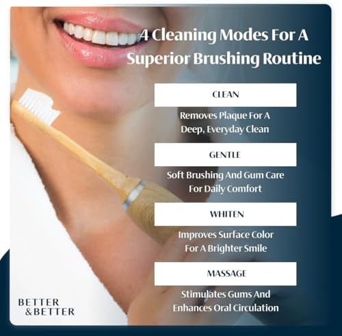 Better & Better Travel Case Designed for The Bamboo Sonic Toothbrush | Fits 2 Replacement Brush Heads & 1 Electric Brush Handle | Natural Bamboo with Dual Magnetic Closure - Image 3