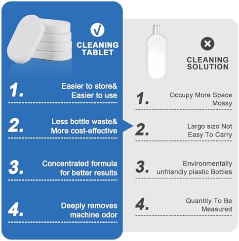 Floor Cleaning solution (120 Packs),Compatible With iFLOOR, Floor One S3/S5/S6/S7 Wet Dry Vacuum Mop |Deep Stain & Odor Removal | Safe for All Floors (Hardwood, Tile, Carpet) - Image 6