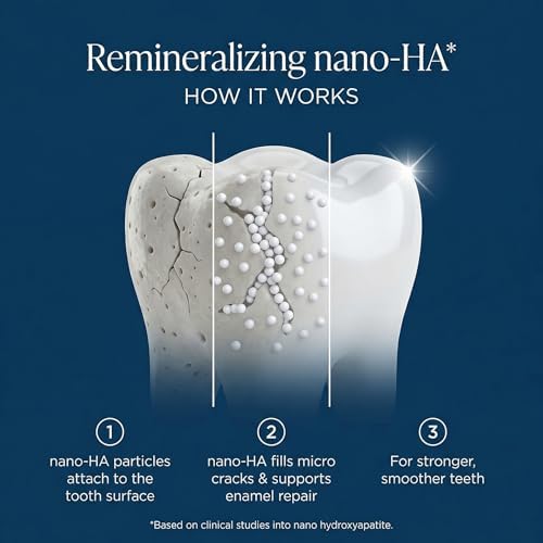 Fluoride-Free Toothpaste Tablets, Cinnamon nHAp | 62 Tabs in Tin - Image 2