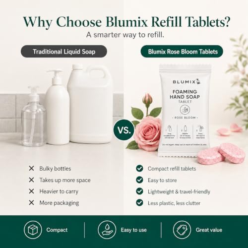 Foaming Hand Soap Refill Tablets, Concentrated Hand Soap Tablets, Just Add Warm Water, For Reusable Foaming Soap Dispensers (6 Count, Rose, Refill Only) - Image 6