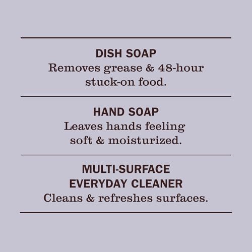 MRS. MEYER'S CLEAN DAY Kitchen Basics Set, Basil Scent Cleaning Supplies includes Hand Soap (12.5 Fl Oz), Dish Soap (16 Fl Oz) and Multi-Surface Cleaner (16 Fl Oz) - Image 5