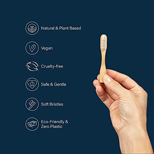 Better & Better Manual Bamboo Toothbrush Head Refill | Soft Bristles | Replaceable Brush Head Only | Eco-Friendly, Zero Plastic | Adult Size, Does not fit Sonic Electric Toothbrush - Image 4