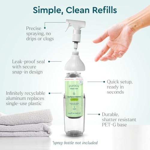 Puracy All Purpose Cleaner Clean Can – Plant-Powered Multi-Surface Cleaner - Surface Cleaner Solution As Seen on TikTok (Green Tea + Lime, 14.4 fl oz, 3 Pack) - Image 5