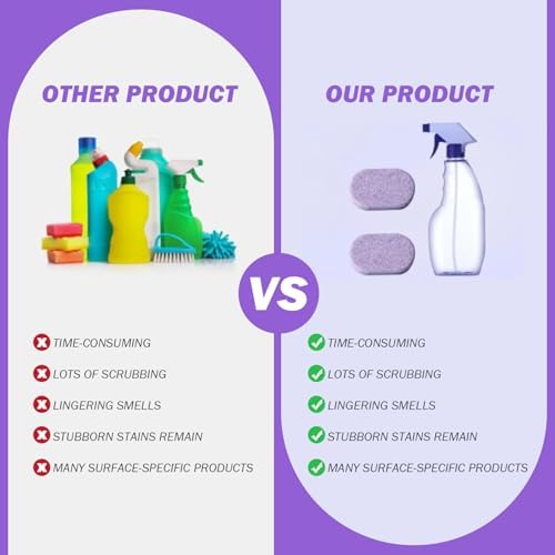 Bottle Cleaning Tablets, 500ml Cleaning Spray with 12PCS Concentrated All Purpose Cleaenr Refill, Multipurpose Cleaner Spray for Instant Stain Removal for Daily Use - Image 3