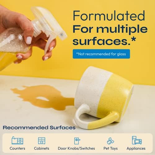FOMIN Multi Surface Cleaner Refill Tablets (6 Pack) - Lemon Zest - Image 3