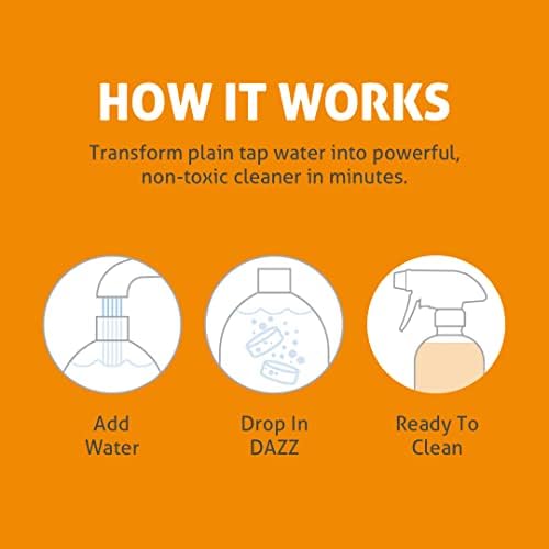 Dazz Bathroom Cleaner Starter Kit (1 Reusable Spray Bottle, 2 Refills) Tile, Tub Shower, Countertop and Bathroom Surfaces - All Natural, Eco Friendly, Non Toxic - Safe for Kids & Pets - Image 3