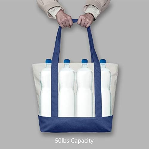 TOPDesign 3-Pack Canvas Tote Bags with an External Pocket, Reusable Grocery Shopping Bags, Top Zipper Closure, Daily Essentials (Blue/Natural) - Image 6