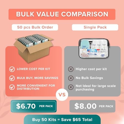Women’s 12 Piece Travel Hygiene Kit, Travel Size Toiletries Set with Cosmetic Bag, Carry On Essentials for Flights, Weekend Overnight Stay, Emergency Kit (50 Pack) - Image 4