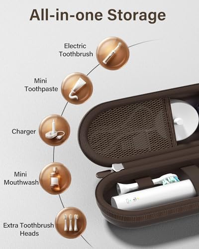 ProCase Toothbrush Travel Case for Oral-B/Oral-B Pro 1000 1500 5000 7000 7500 6000 9600/Philips Sonicare 4100 5100 1100 6100 5300 Oral-B iO Electric Toothbrush Portable Hard Container -Chocolate - Image 5