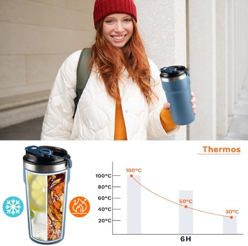 SPLMIFA Travel Coffee Mugs Leak-Proof, Reusable Coffee Cups with Lids, Stainless Steel Vacuum Insulated Coffee Tumblers, Thermal Insulation Cups for Men and Women Hot & Cold Drinks(4th-Blue, 16OZ) - Image 3
