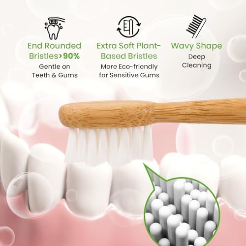 Bamboo Toothbrush Heads Compatible with Philips Sonicare, Extra Soft Castor-Oil Bristles for Sensitive Teeth, Eco-Friendly & Gentle Cleaning - Image 4