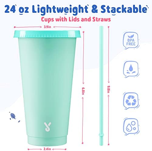 Meoky Plastic Color Changing Cups - 24 Pack 24 oz, Reusable with Lids and Straws for Adults, Kids, Parties, Cute Cold Cups for Iced Coffee - Image 3