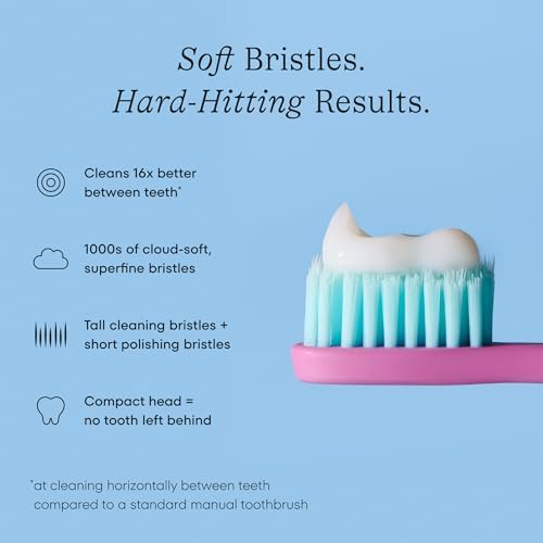 Cocobrush Ultra Soft Manual Toothbrush by COCOLAB, Pool Blue - Image 3