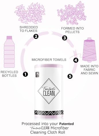 Fantasticlean Microfiber Cleaning Cloth Roll-75 Sheets, 12" x 12" (Purple) - Image 5