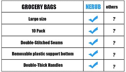 NERUB Set of 10 Reusable Grocery Bags Heavy Duty Shopping Bags Large Grocery Totes with Reinforced Bottom Super Sturdy Handles, Yellow - Image 4