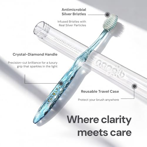 Nano-b Manual Toothbrush for Adults with Sensitive Gums, Silver Soft/Medium Bristles, Travel Case, Blue - Image 3