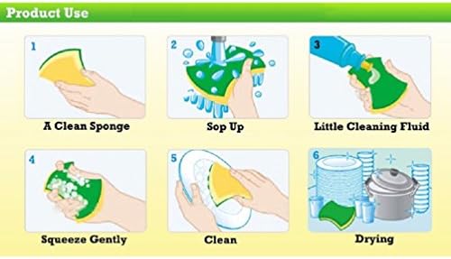 Kitchen Cleaning Sponge,Eco Non-scratch for Dish,Scrub Sponge(Pack of 24) - Image 5