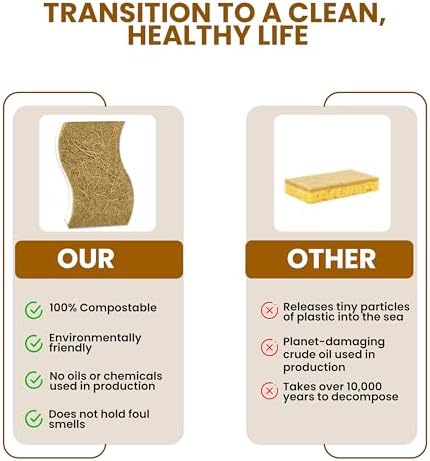 Natural Kitchen Sponge –24-Pack Biodegradable Sponges for Dishes –Compostable Dish Washing Scrubbers – Eco Friendly Non-Scratch Cellulose & Coconut Husk Scrubber Sponges for Cleaning - Image 6