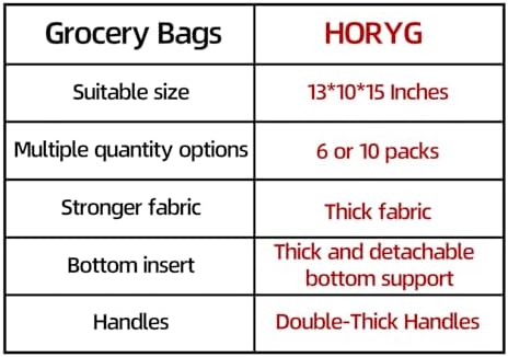 10 pack Reusable Grocery Bags,Thick Bottom-Shopping Bag for Groceries - Image 5