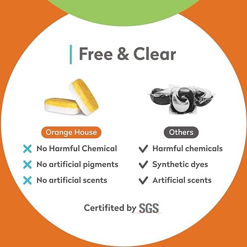 Orange House Plant Based Dishwasher Detergent Tablets, Orange Oil, 56 Count - Image 4